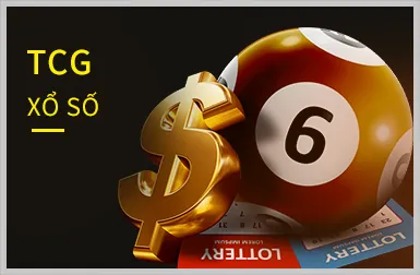 Thưởng nạp lại hàng ngày cho trò chơi nổ hũ